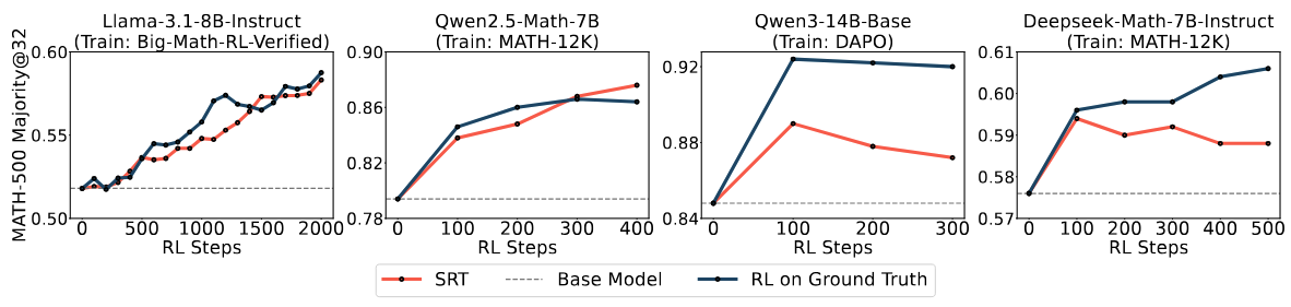 srt_real_world_teacher_impromevent